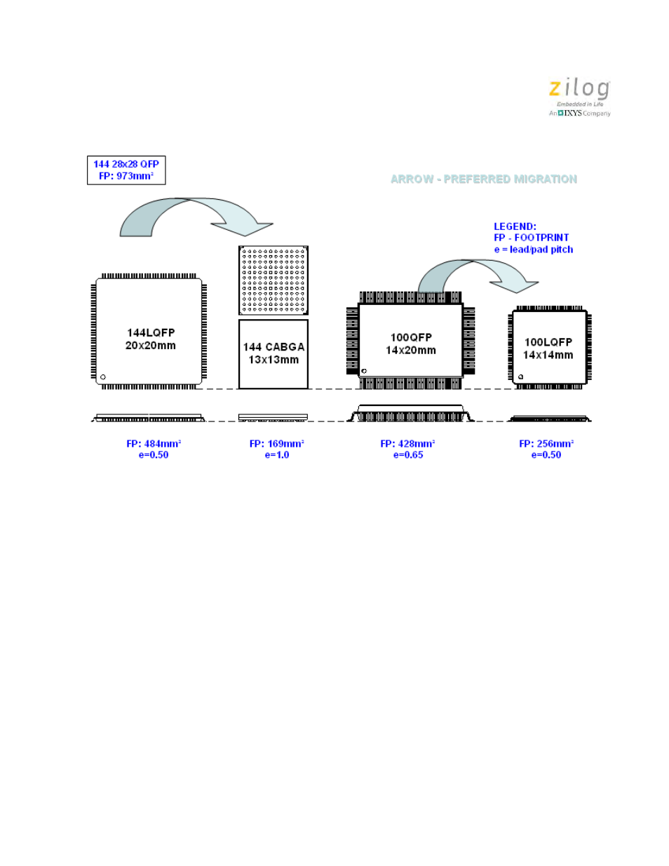 Zilog Z8PE002 User Manual | Page 44 / 44