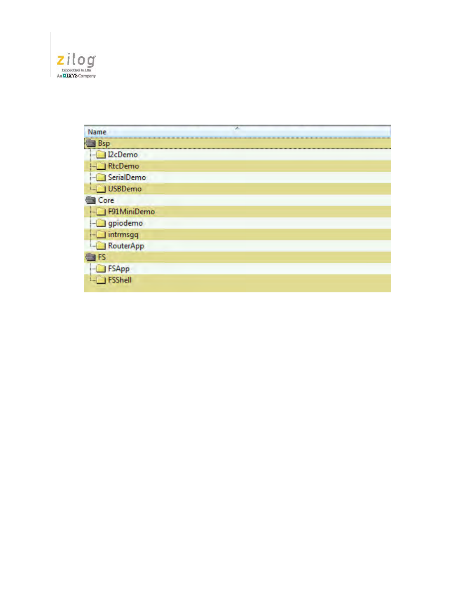 Figure 17. rzk sample projejcts | Zilog EZ80F91GA User Manual | Page 120 / 127