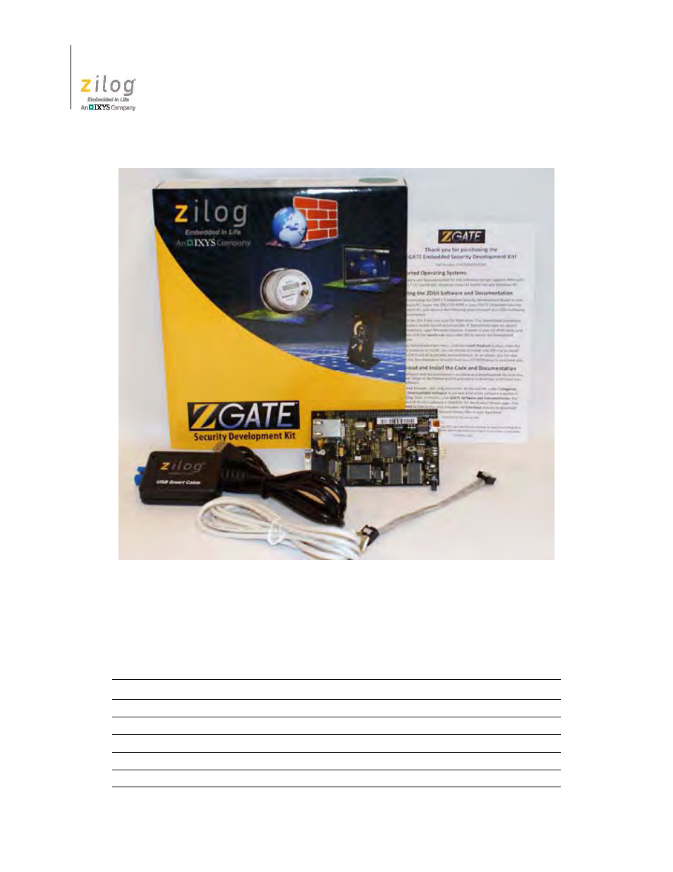 Kit contents, Figure 1, The zgate embedded security development kit | Table 1, Zgate000100zcog contents, Figure 1 show | Zilog EZ80F91GA User Manual | Page 14 / 127
