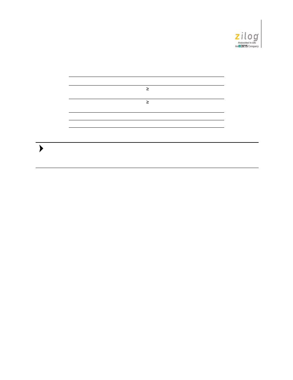 Zilog EZ80F91GA User Manual | Page 43 / 127