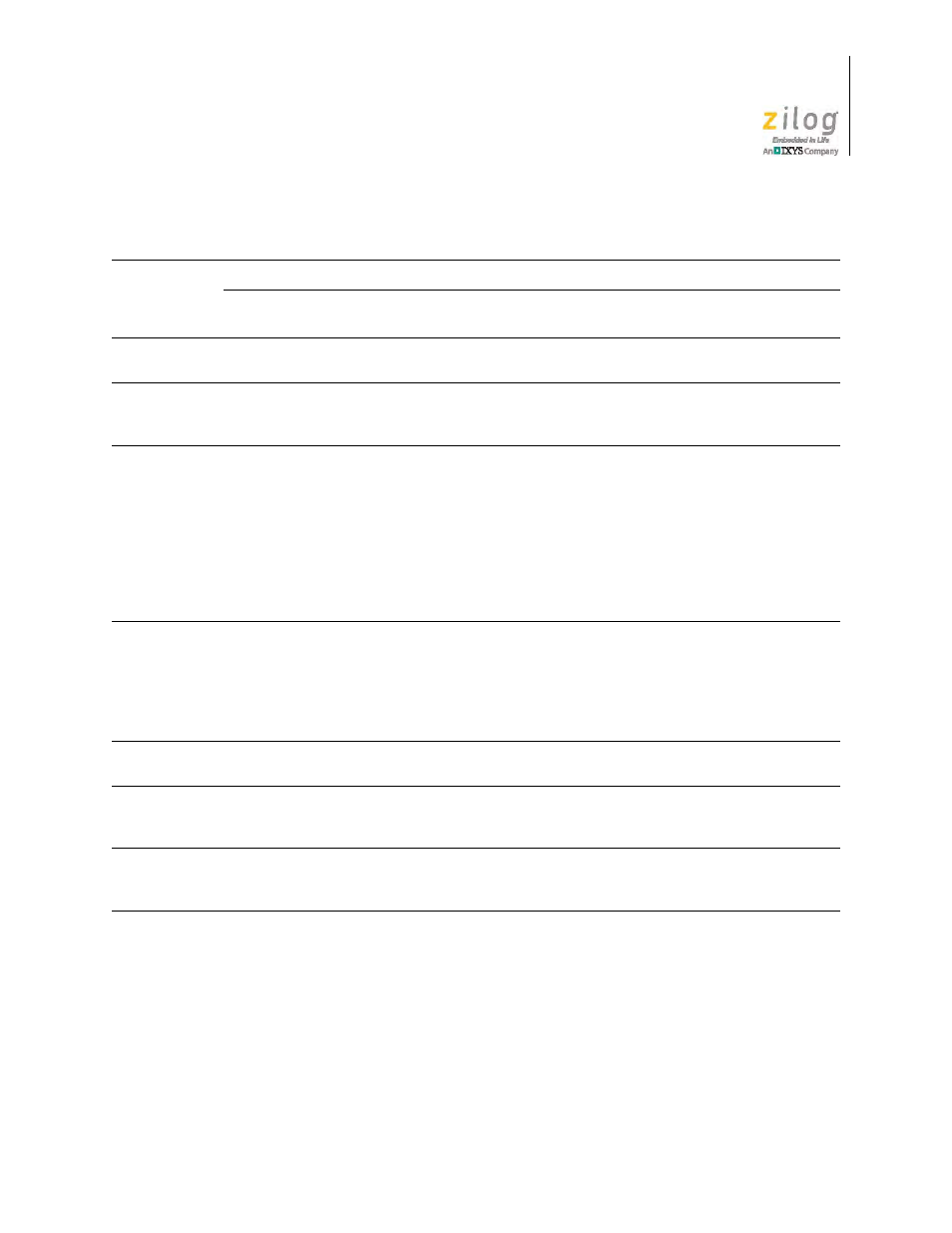 Zilog ZEPIR0BA User Manual | Page 15 / 18