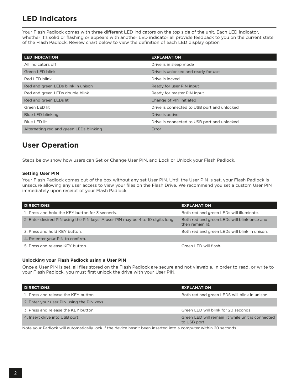 Led indicators, User operation | Corsair Padlock 2 User Manual | Page 2 / 4