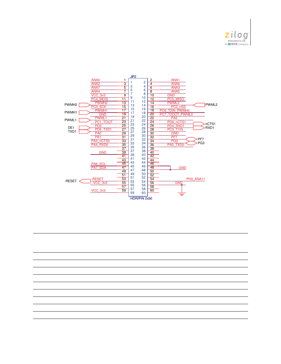 Zilog Z16FMC2 User Manual | Page 11 / 26