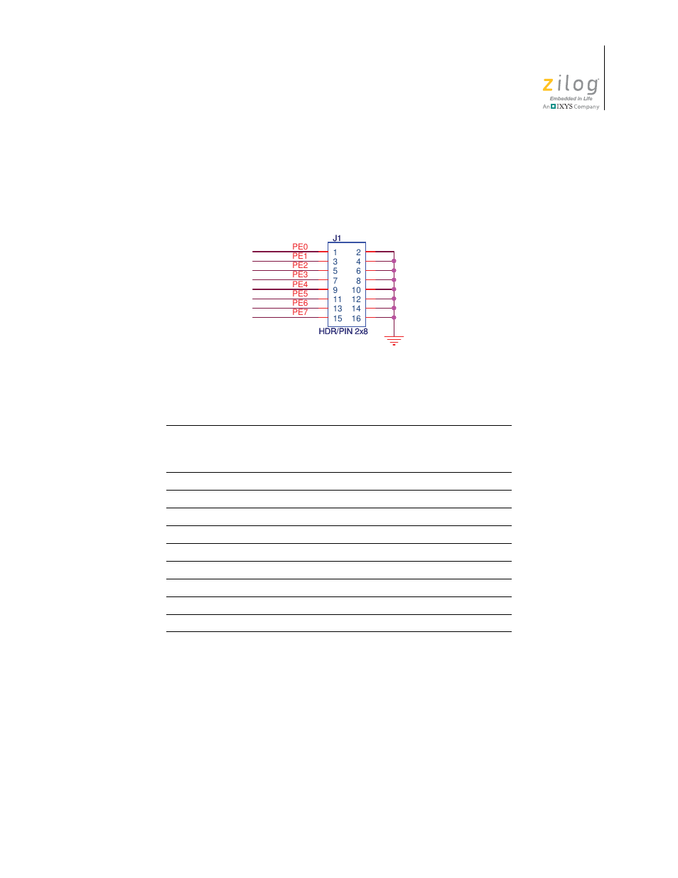 Connector j1, Jumper and switch settings | Zilog Z16FMC2 User Manual | Page 15 / 26