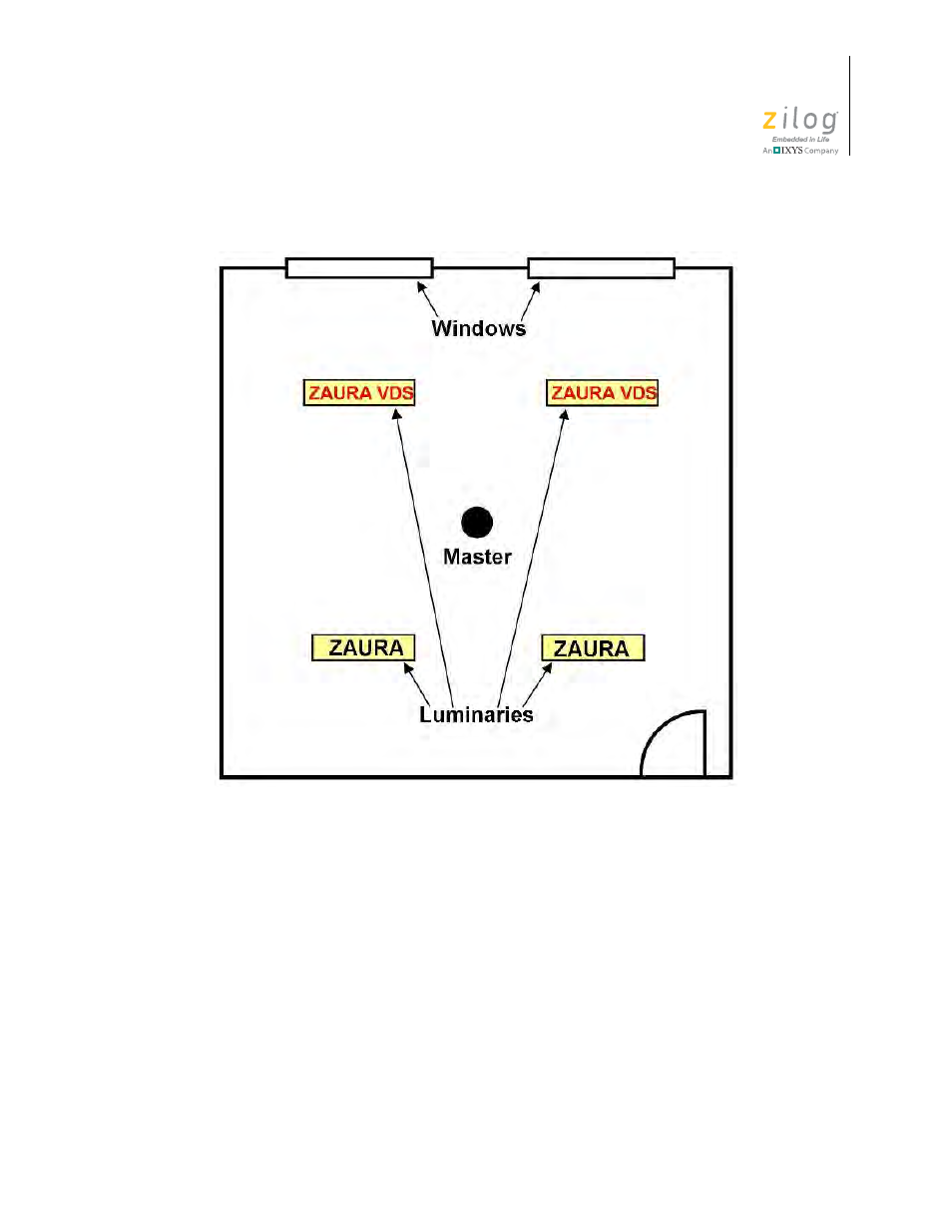 Zilog ZAURCT User Manual | Page 51 / 59
