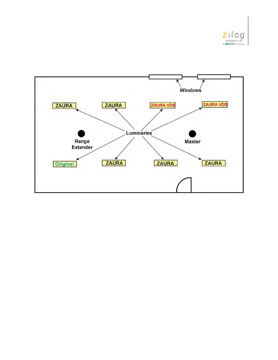 Zilog ZAURCT User Manual | Page 54 / 59