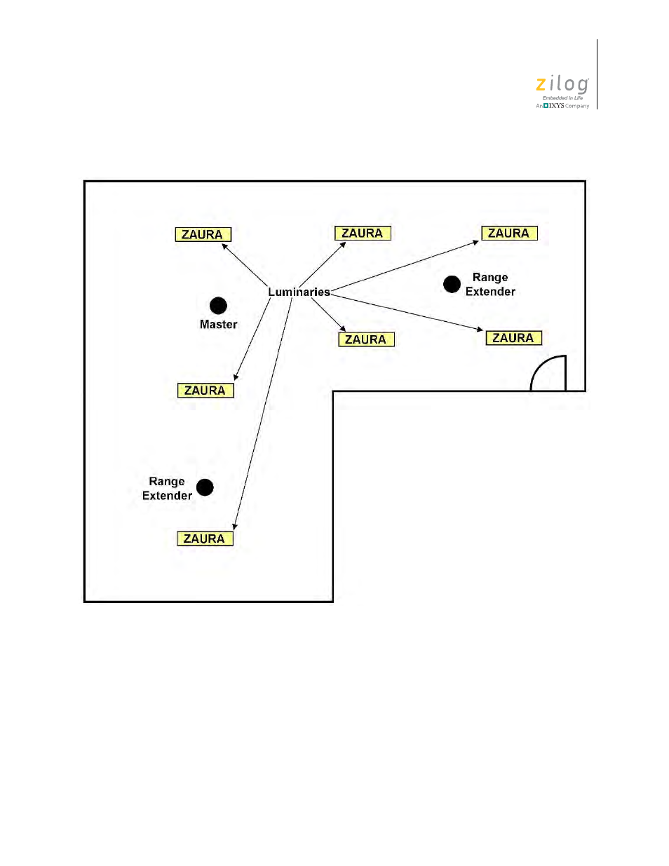 Zilog ZAURCT User Manual | Page 55 / 59