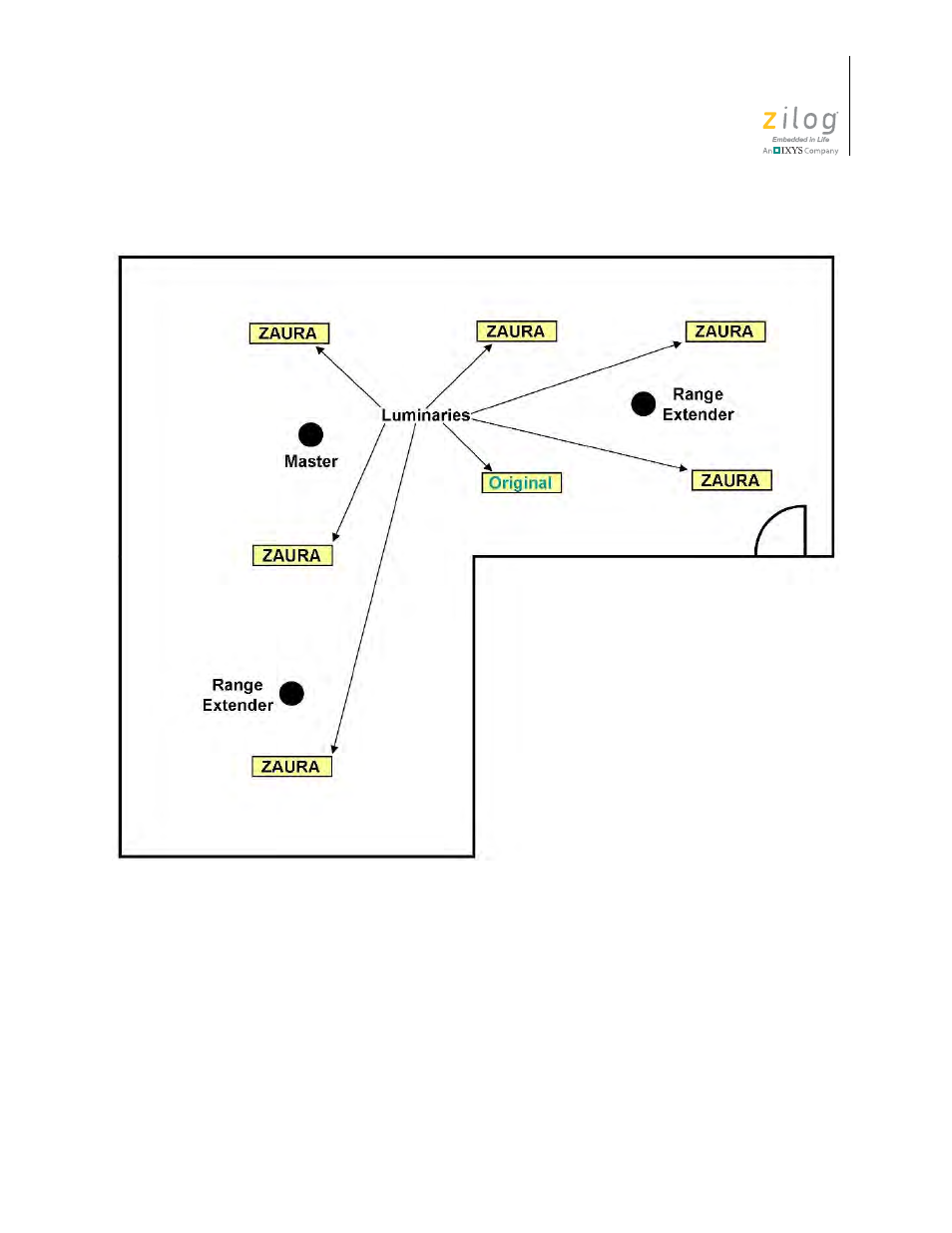 Zilog ZAURCT User Manual | Page 56 / 59