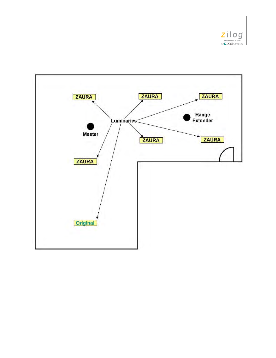 Zilog ZAURCT User Manual | Page 57 / 59