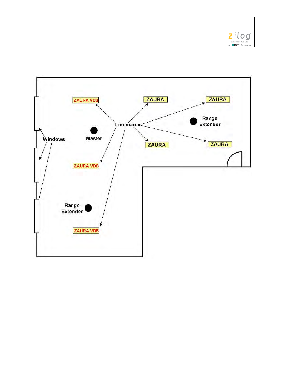 Zilog ZAURCT User Manual | Page 58 / 59