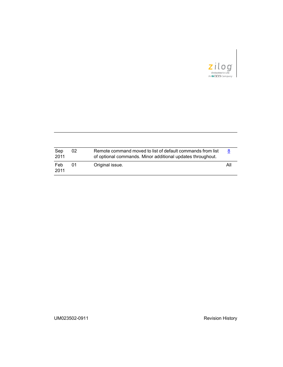 Revision history | Zilog ZAURA868 User Manual | Page 2 / 44