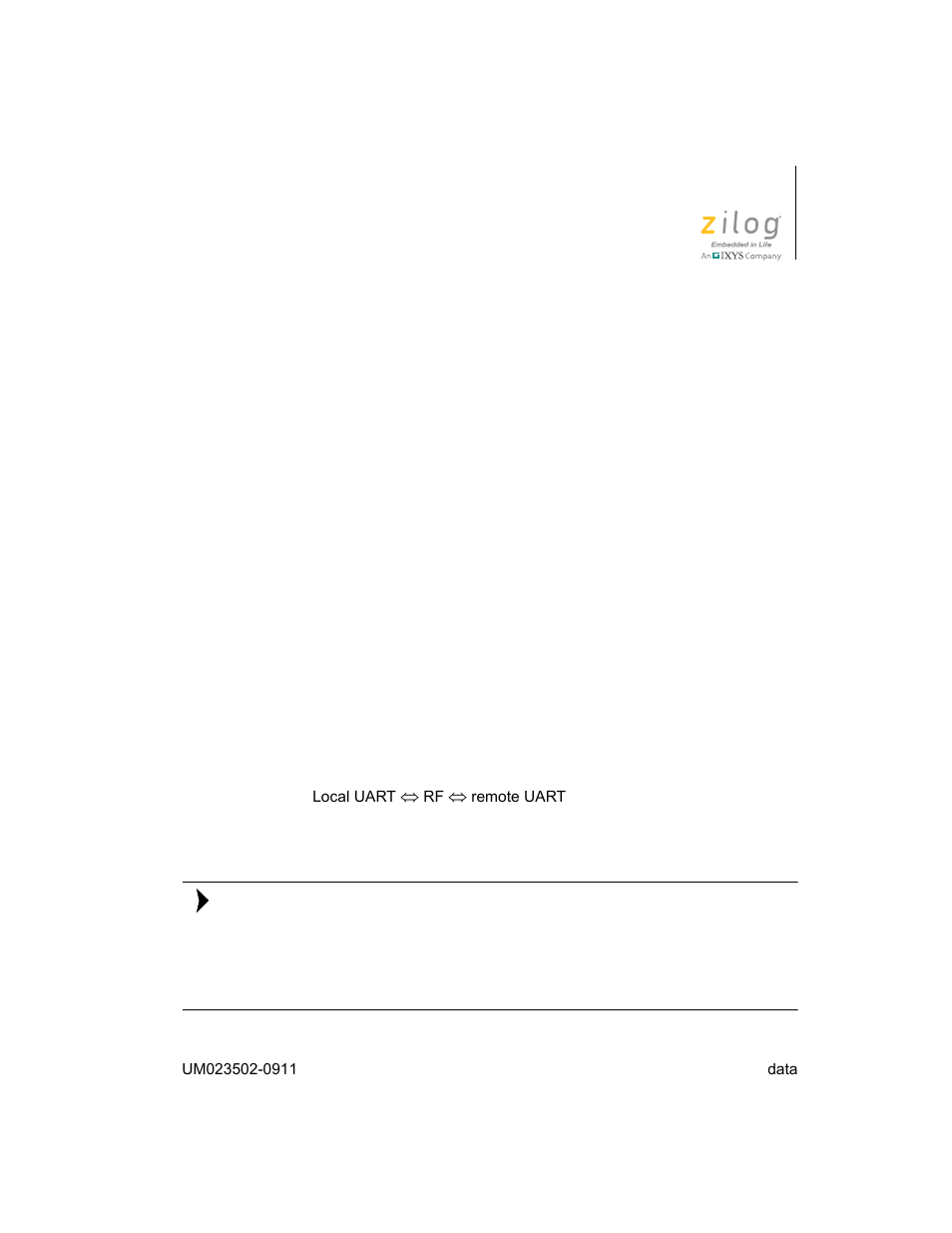 Data, Data link console to rf i/o | Zilog ZAURA868 User Manual | Page 20 / 44