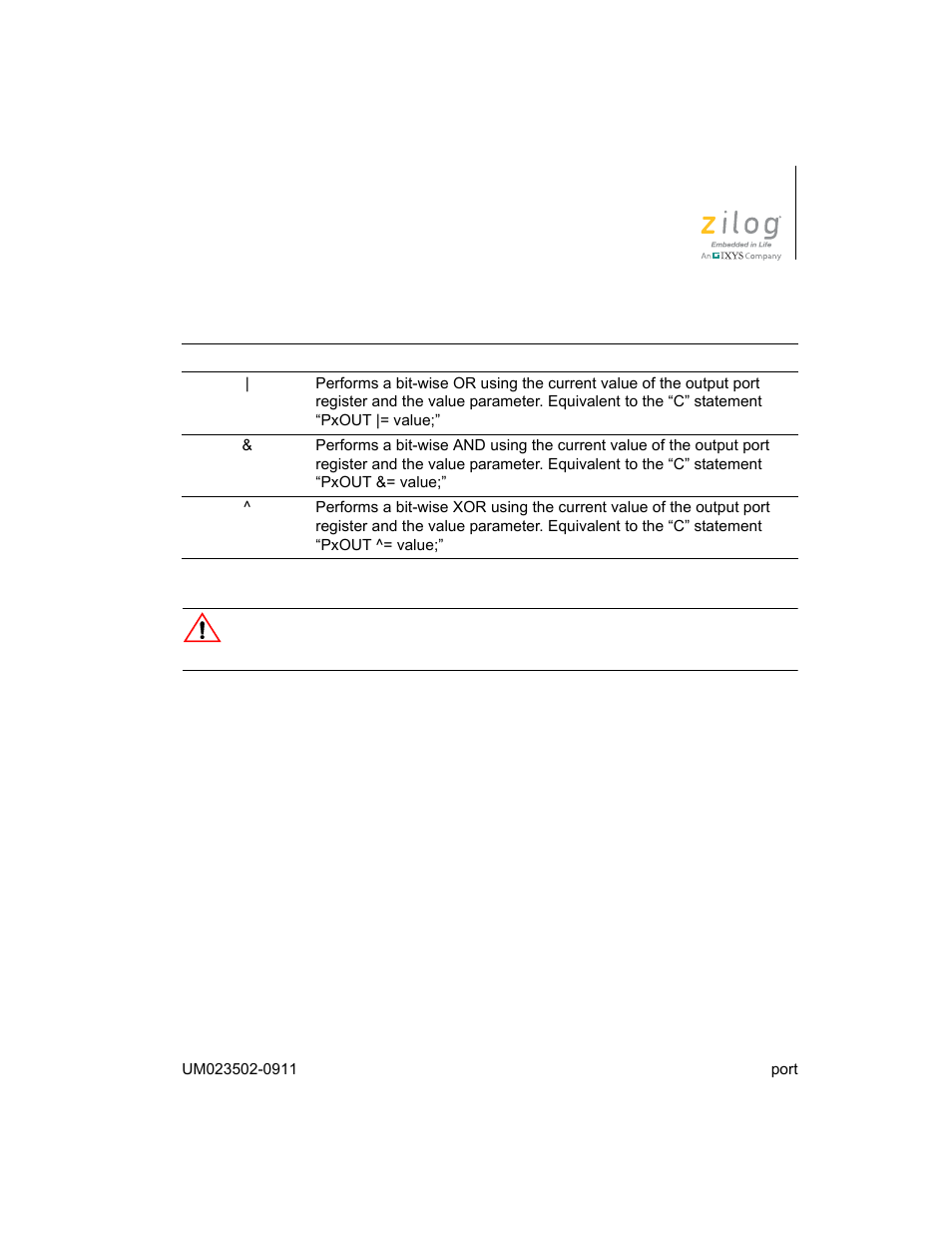 Zilog ZAURA868 User Manual | Page 31 / 44