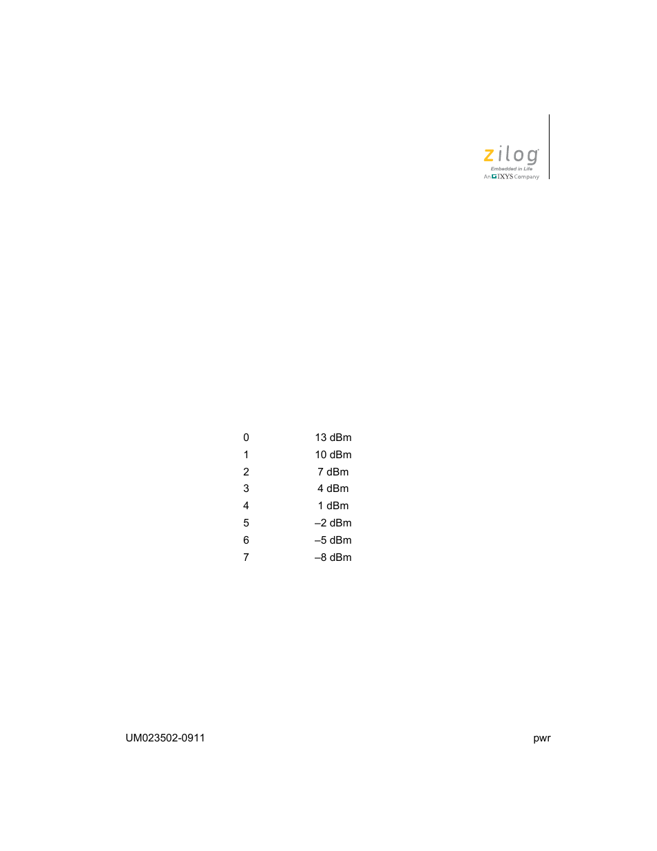 Pwr set/get transmit power level | Zilog ZAURA868 User Manual | Page 32 / 44