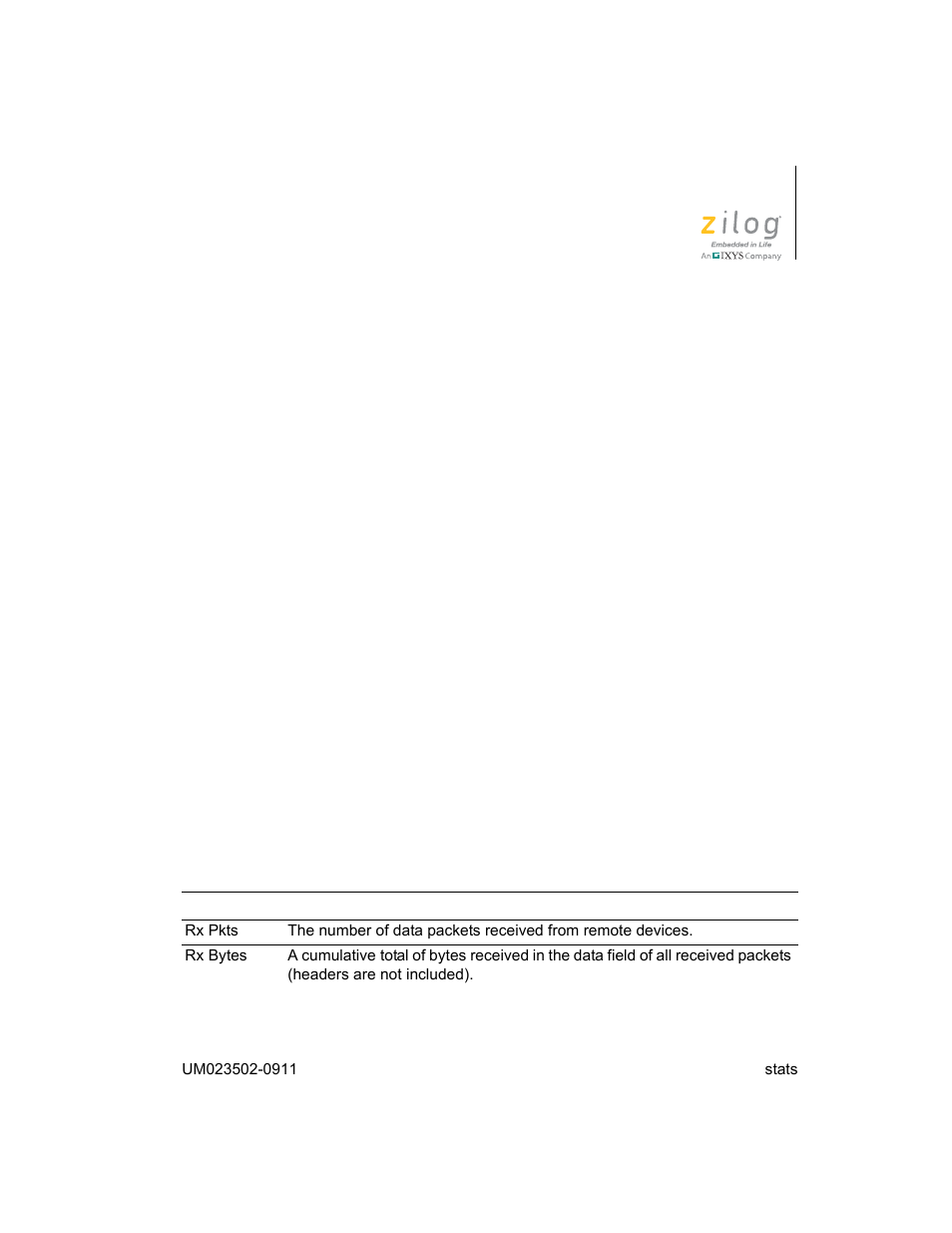 Stats, Stats counter definitions, Stats get rf statistics for this node | Zilog ZAURA868 User Manual | Page 37 / 44