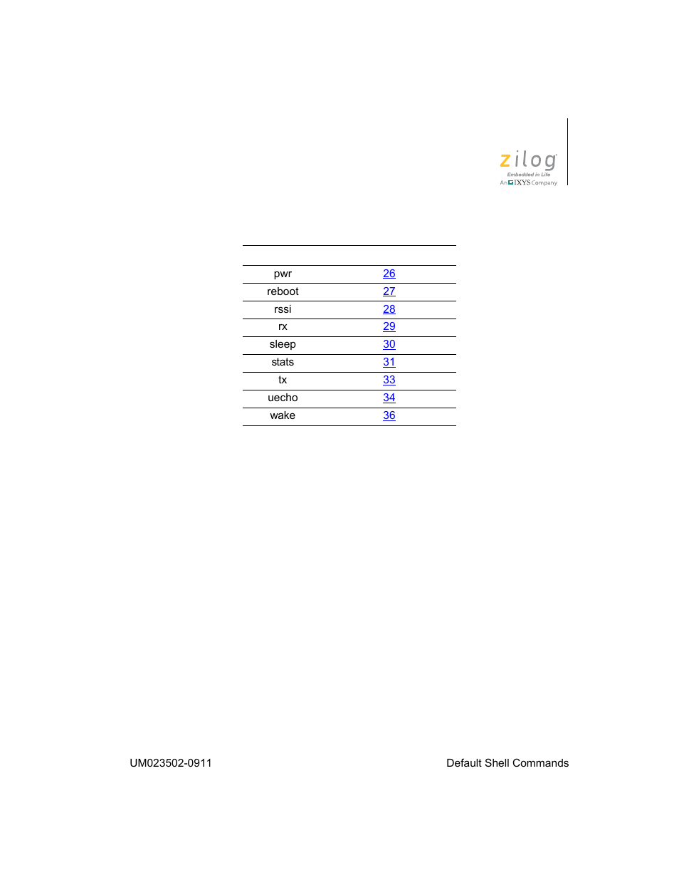 Default shell commands | Zilog ZAURA868 User Manual | Page 9 / 44