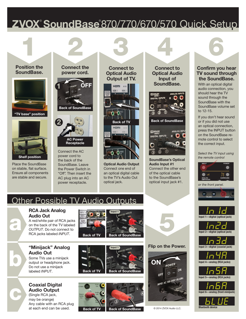 ZVOX Audio SoundBase® 570 User Manual | 2 pages