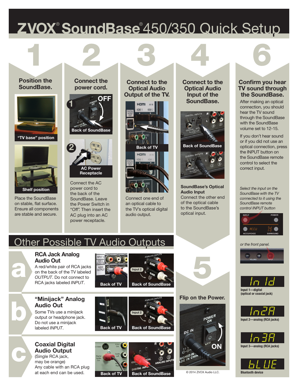 ZVOX Audio SoundBase® 350 User Manual | 2 pages