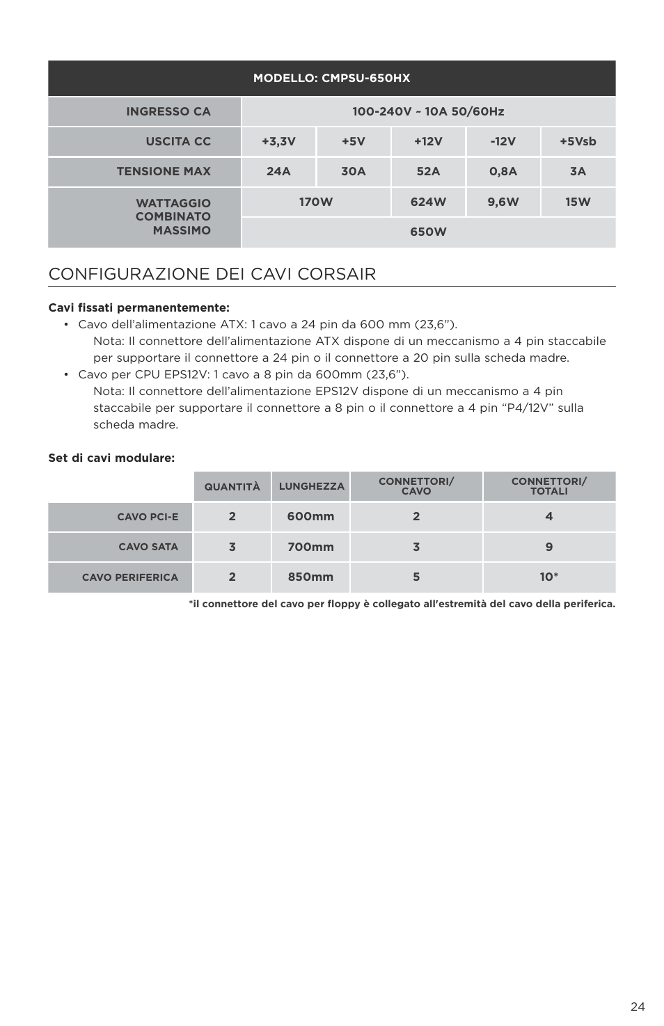 Configurazione dei cavi corsair | Corsair P49-00011 User Manual | Page 25 / 53