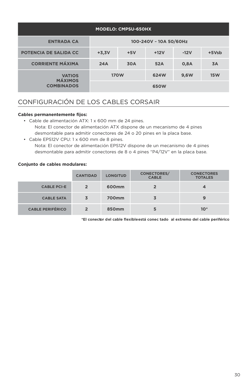 Configuración de los cables corsair | Corsair P49-00011 User Manual | Page 31 / 53