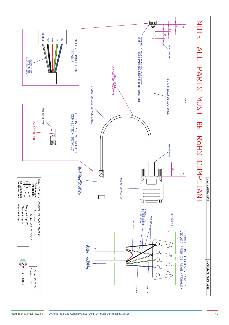 Zytronic ZXY110 User Manual | Page 40 / 42