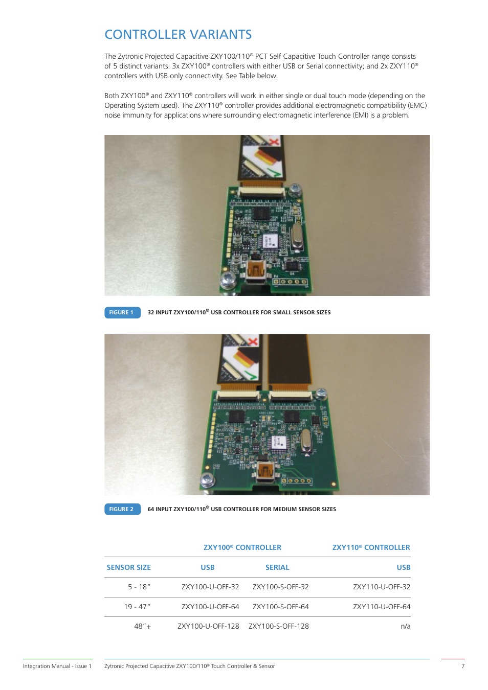 Controller variants | Zytronic ZXY110 User Manual | Page 7 / 42
