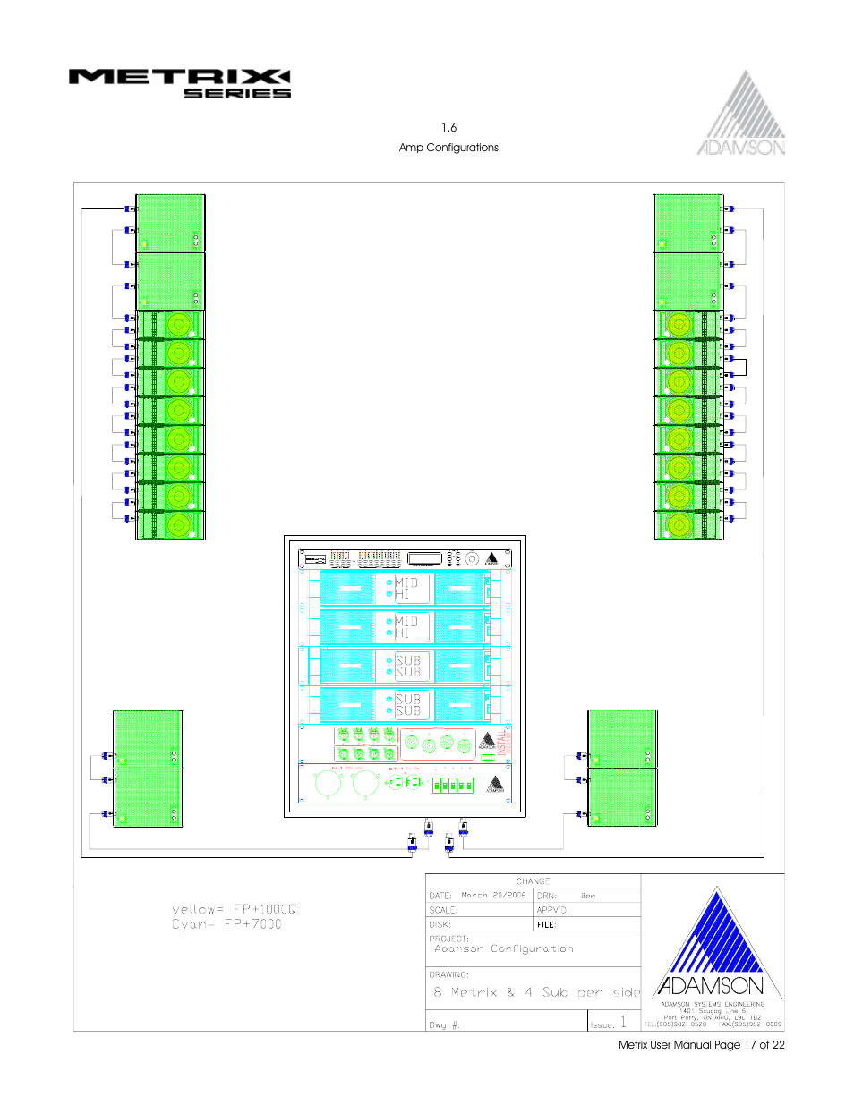 Adamson Metrix User Manual | Page 17 / 22
