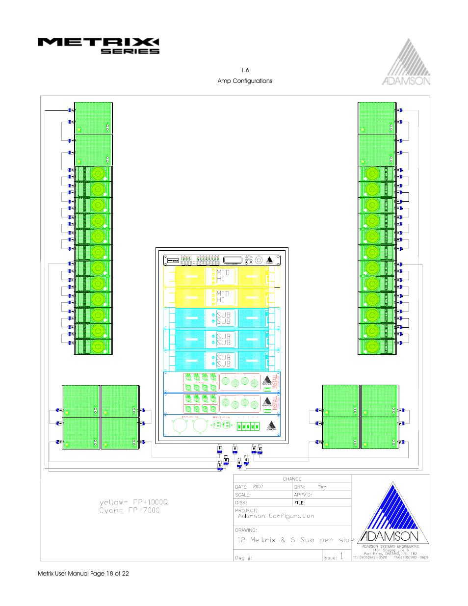 Adamson Metrix User Manual | Page 18 / 22