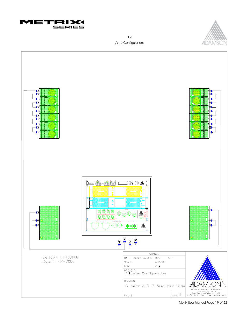 Adamson Metrix User Manual | Page 19 / 22