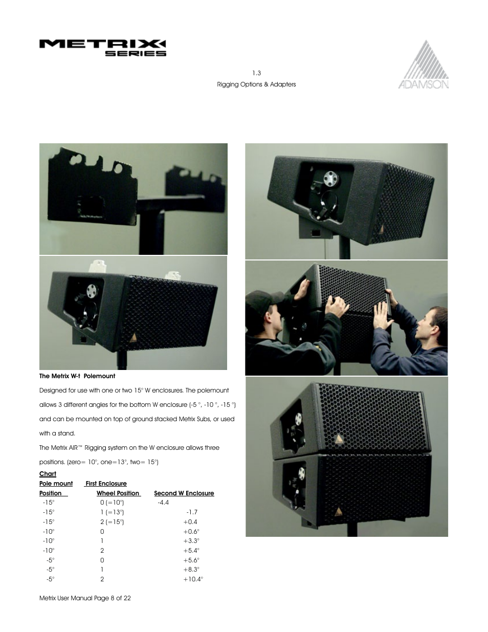 Adamson Metrix User Manual | Page 8 / 22