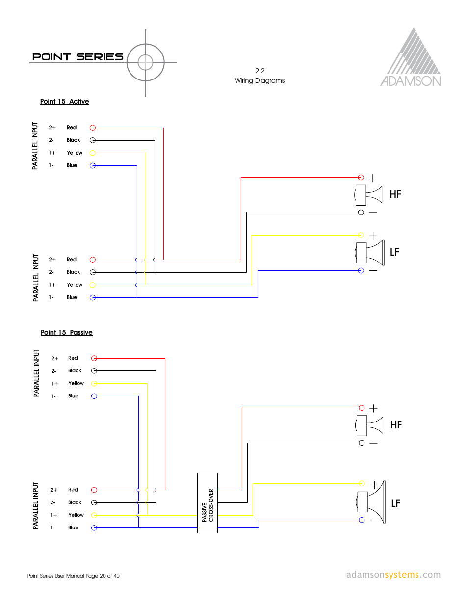 Adamson Point Series User Manual | Page 20 / 40