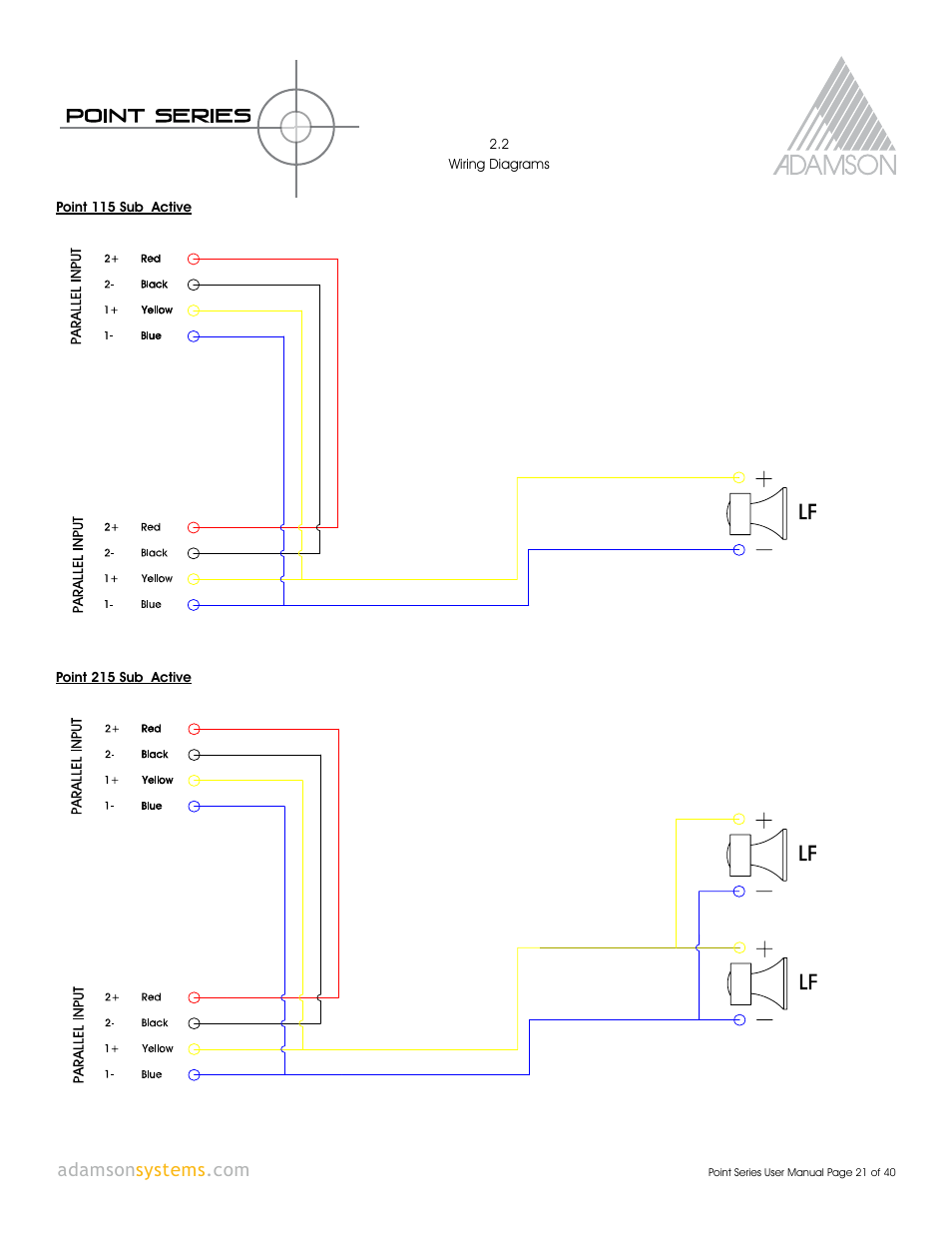 Adamson Point Series User Manual | Page 21 / 40