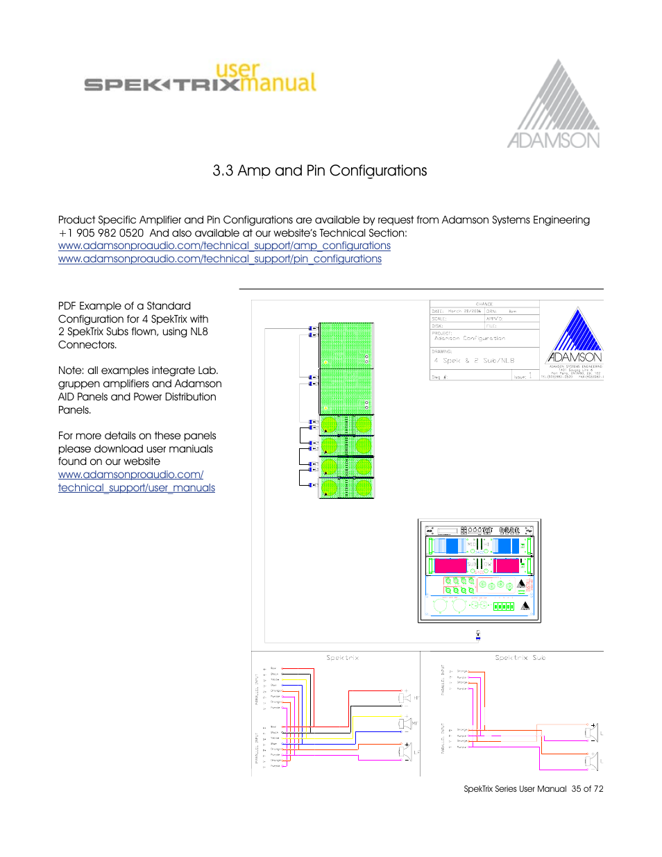 Amp and pin configurations | Adamson SpekTrix User Manual | Page 35 / 72