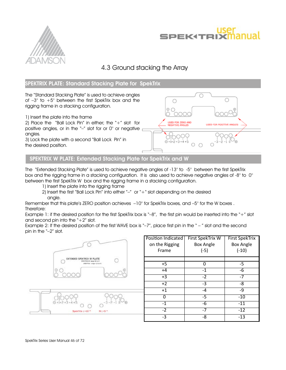  ground stacking the array | Adamson SpekTrix User Manual | Page 46 / 72