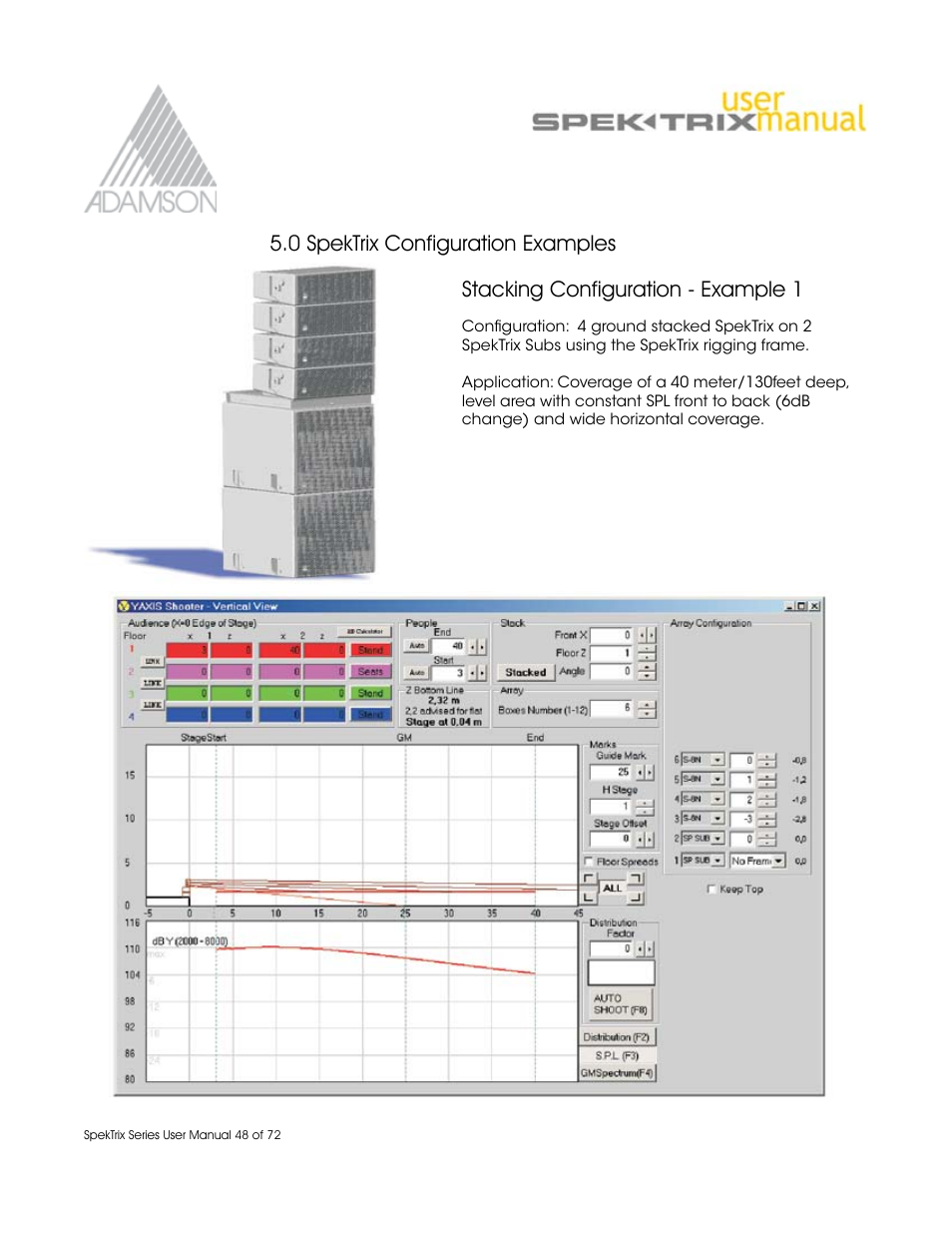 Stacking configuration - example 1, 0 spektrix configuration examples | Adamson SpekTrix User Manual | Page 48 / 72