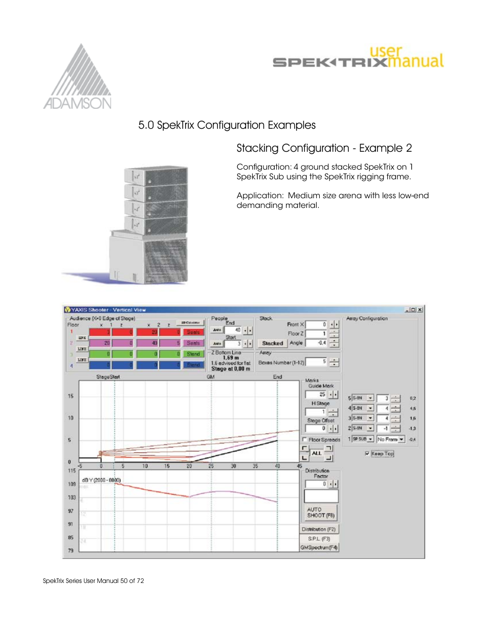 Stacking configuration - example 2, 0 spektrix configuration examples | Adamson SpekTrix User Manual | Page 50 / 72