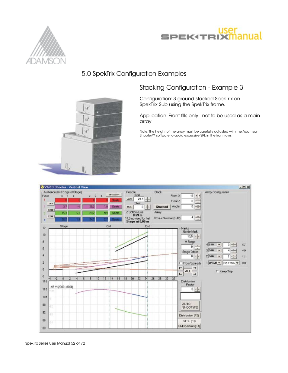 Stacking configuration - example, 0 spektrix configuration examples | Adamson SpekTrix User Manual | Page 52 / 72