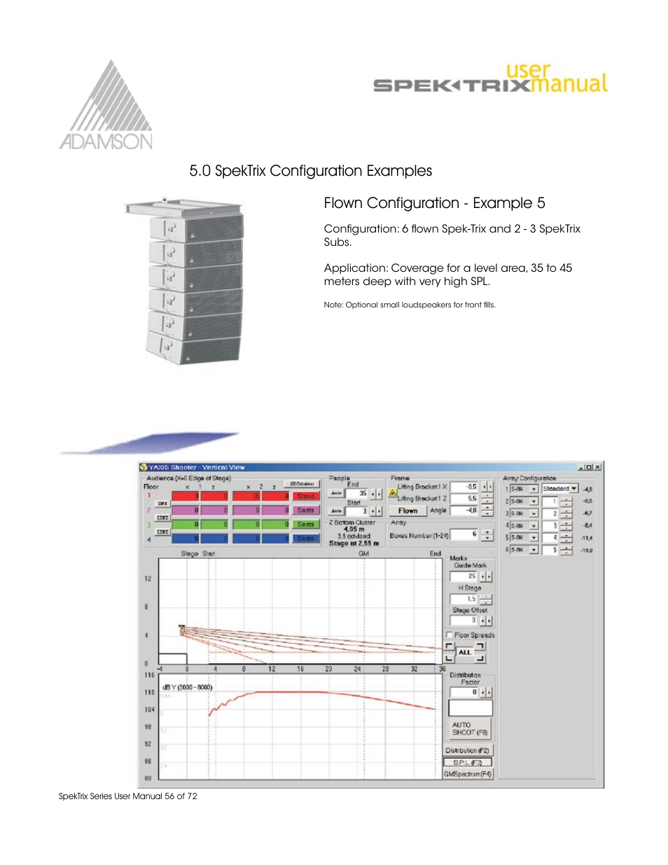 Flown configuration - example 5, 0 spektrix configuration examples | Adamson SpekTrix User Manual | Page 56 / 72