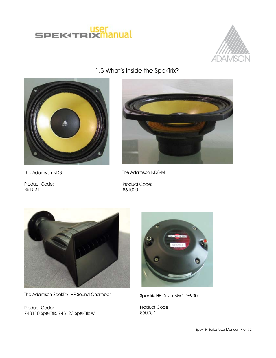  what’s inside the spektrix | Adamson SpekTrix User Manual | Page 7 / 72