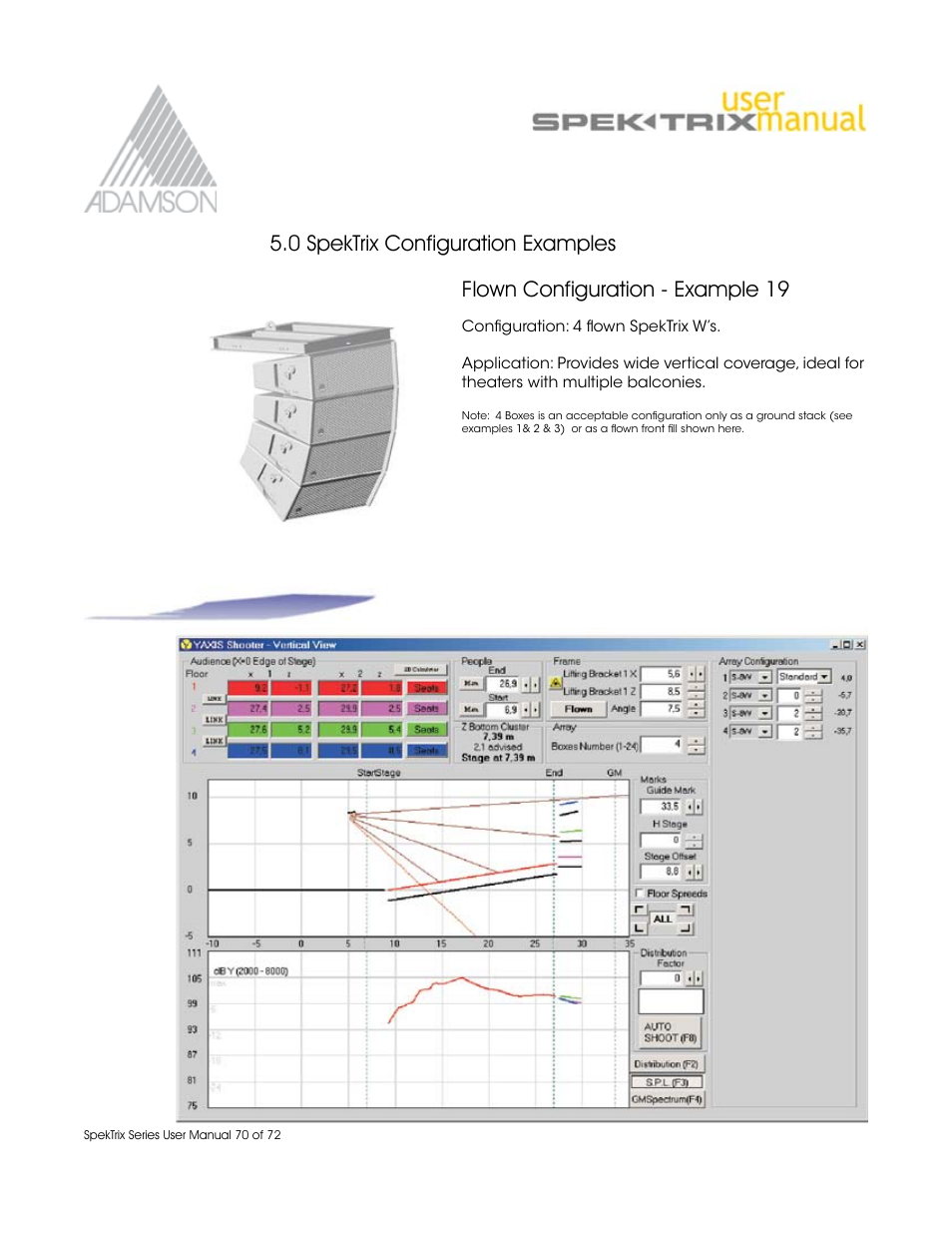 Flown configuration - example 19, 0 spektrix configuration examples | Adamson SpekTrix User Manual | Page 70 / 72