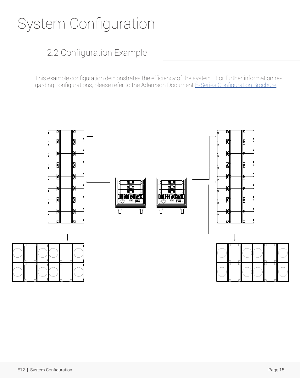 System configuration, 2 configuration example | Adamson E-Series User Manual | Page 15 / 40