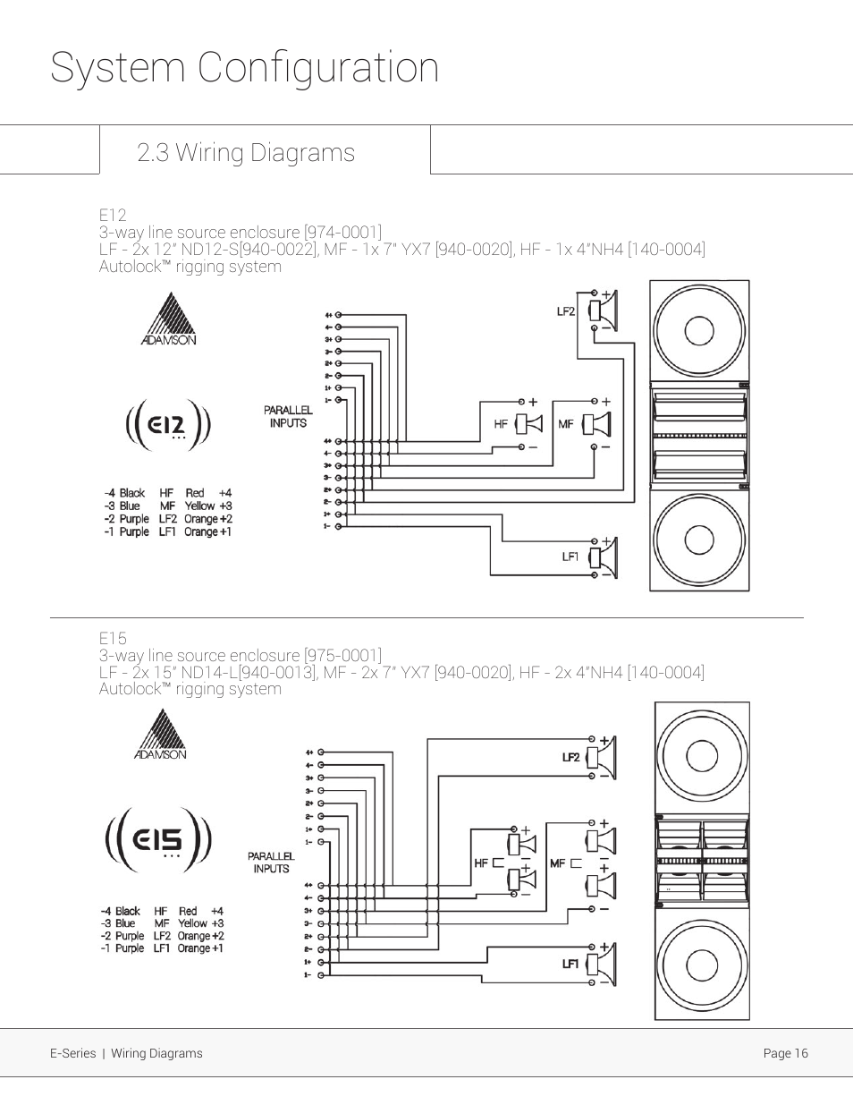 System configuration, 3 wiring diagrams | Adamson E-Series User Manual | Page 16 / 40