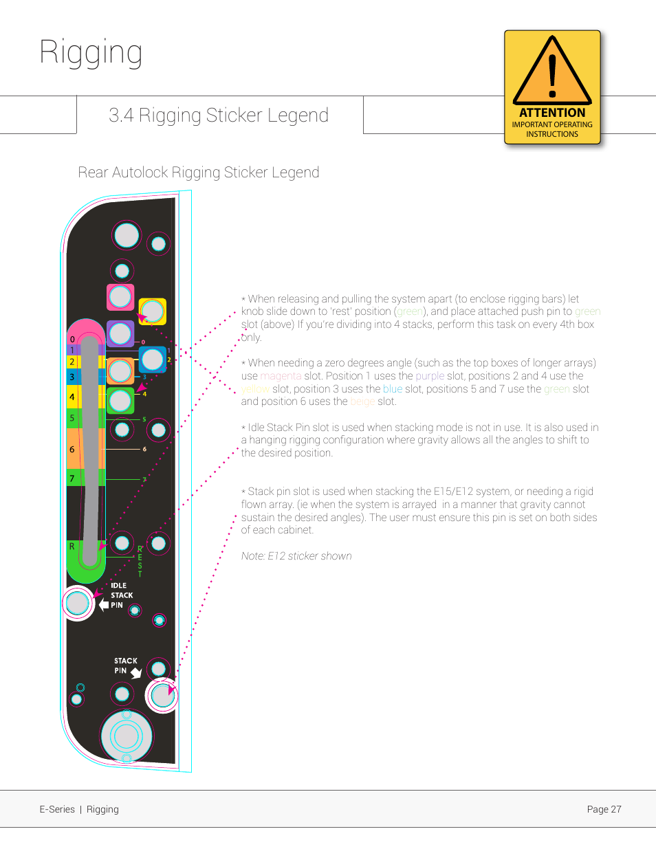 Rigging, 4 rigging sticker legend, Rear autolock rigging sticker legend | Adamson E-Series User Manual | Page 27 / 40