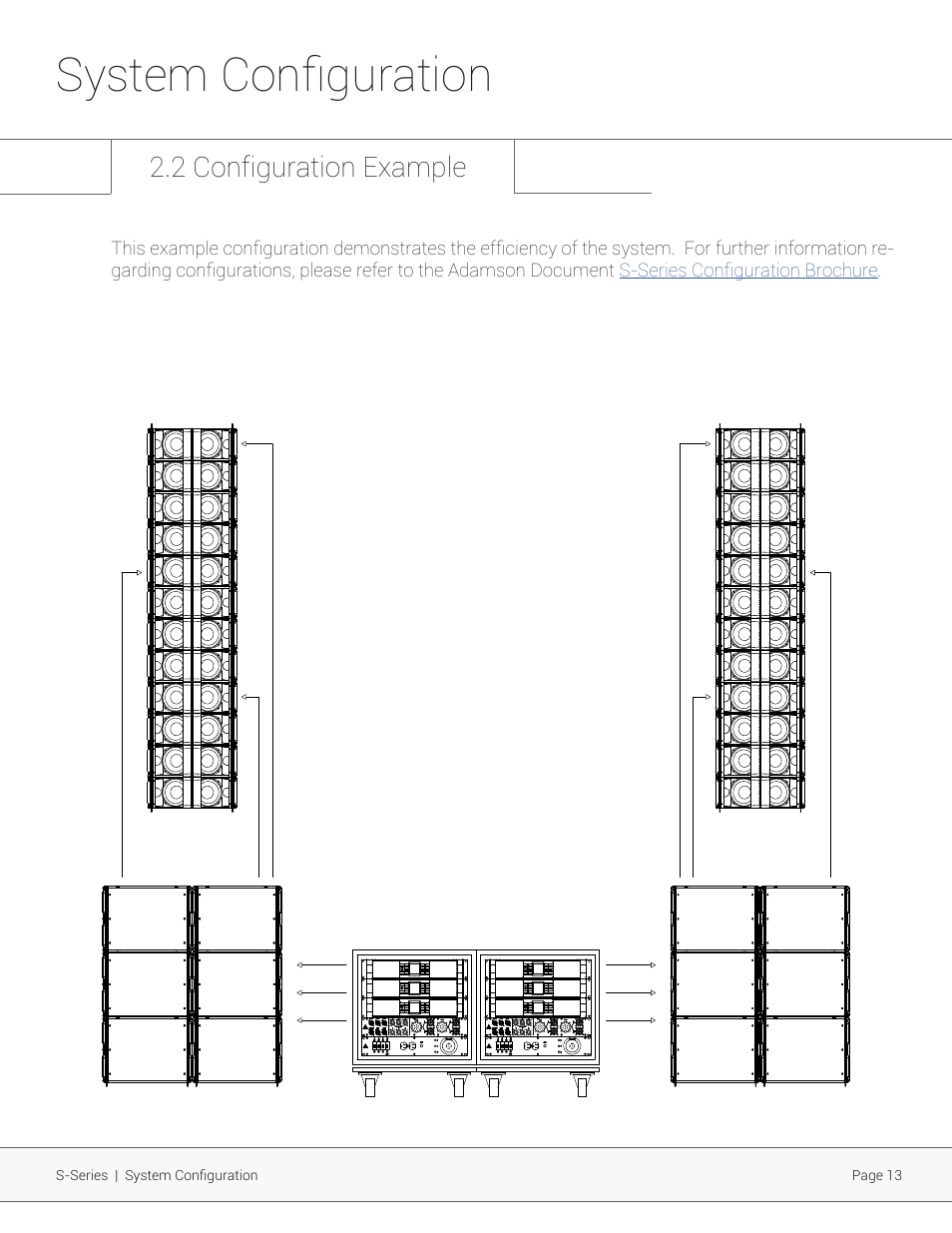 System configuration, 2 configuration example | Adamson S-Series User Manual | Page 13 / 32