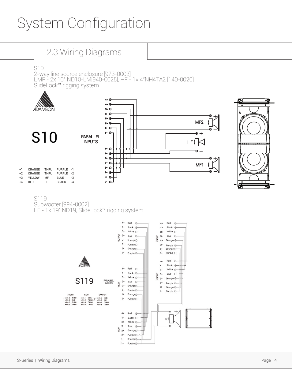 System configuration, 3 wiring diagrams | Adamson S-Series User Manual | Page 14 / 32