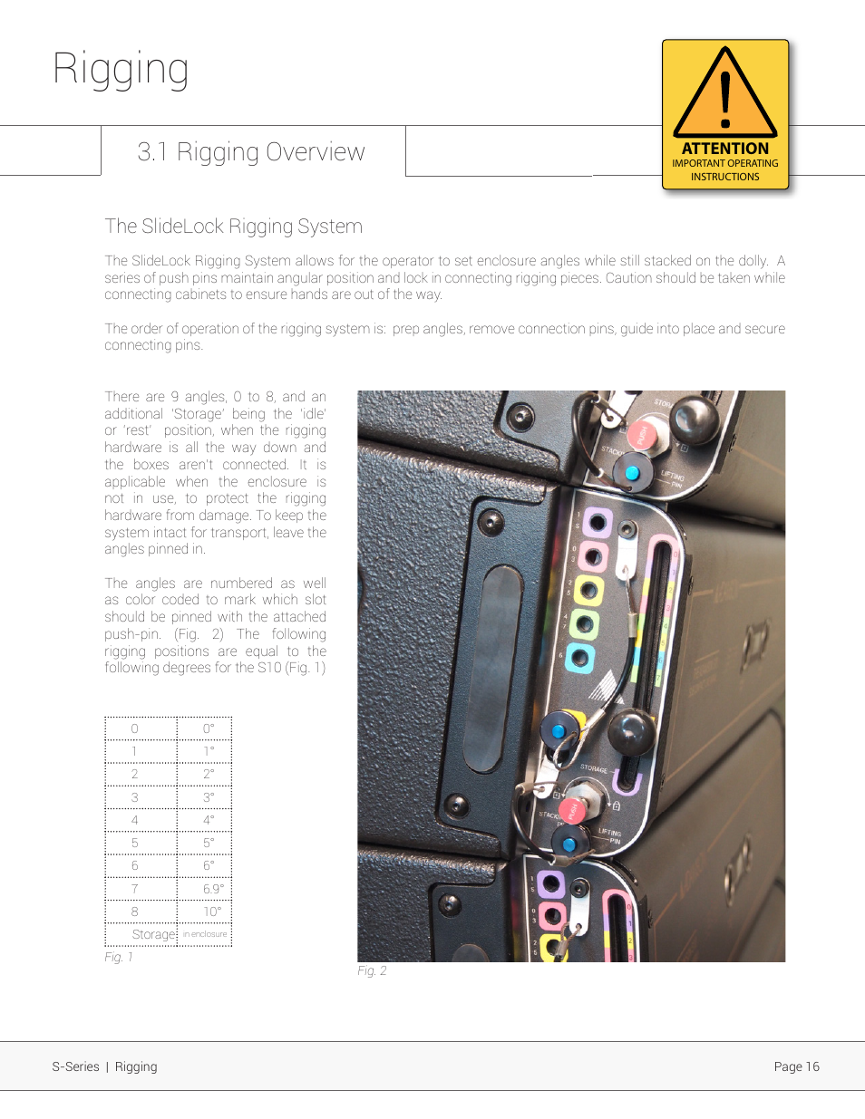 Rigging, 1 rigging overview, The slidelock rigging system | Adamson S-Series User Manual | Page 16 / 32