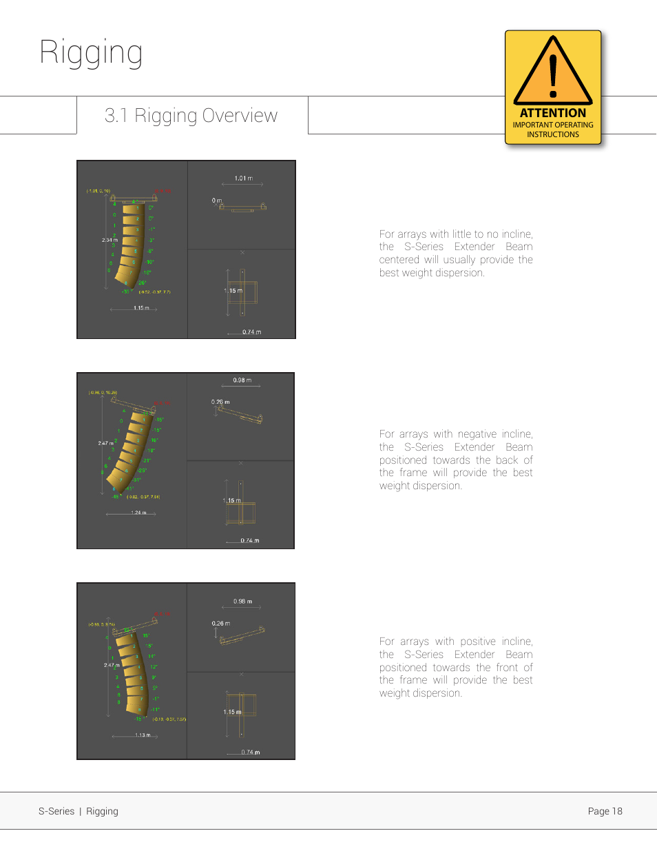 Rigging, 1 rigging overview | Adamson S-Series User Manual | Page 18 / 32