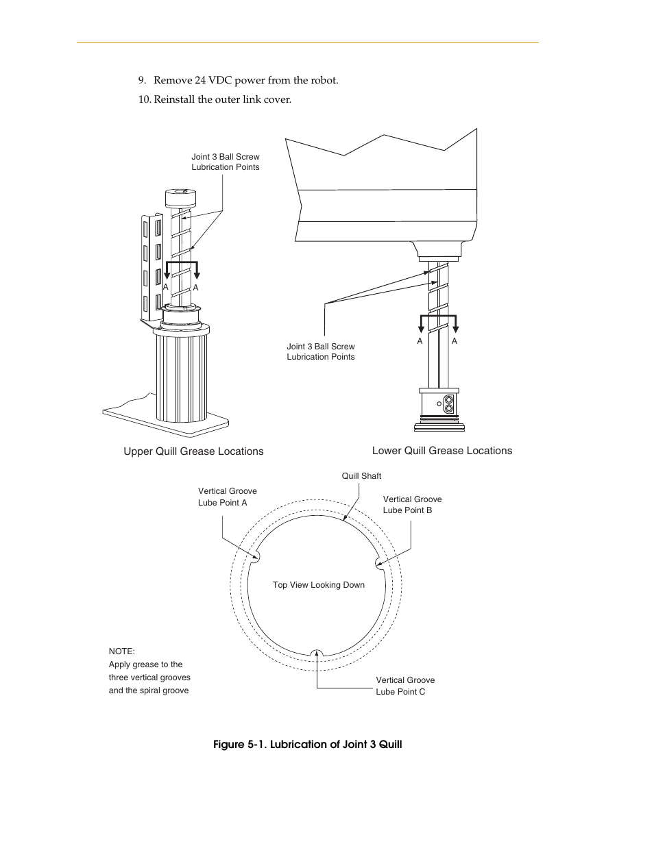 Figure 5-1, Lubrication of joint 3 quill | Adept i600 Cobra User Manual | Page 64 / 110