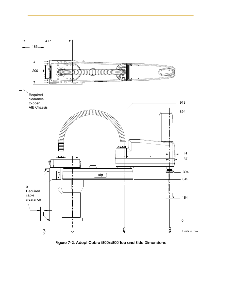Figure 7-2, Adept cobra i800/s800 top and side dimensions | Adept i600 Cobra User Manual | Page 92 / 110