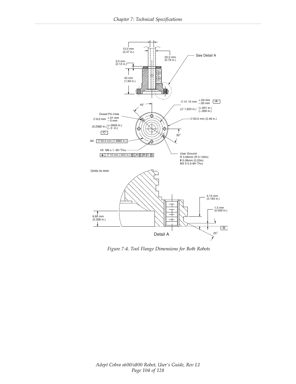 Figure 7-4, Chapter 7: technical specifications, Detail a | Adept s600 Cobra User Manual | Page 104 / 128